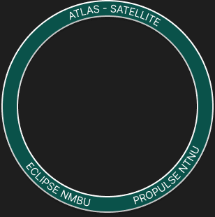 Atlas Mission